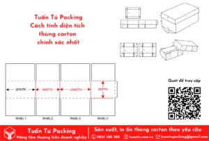 Tuấn Tú Packing - Hướng dẫn tính diện tích thùng carton